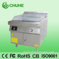 Induction Electric Grill Machine (CH-8PL)